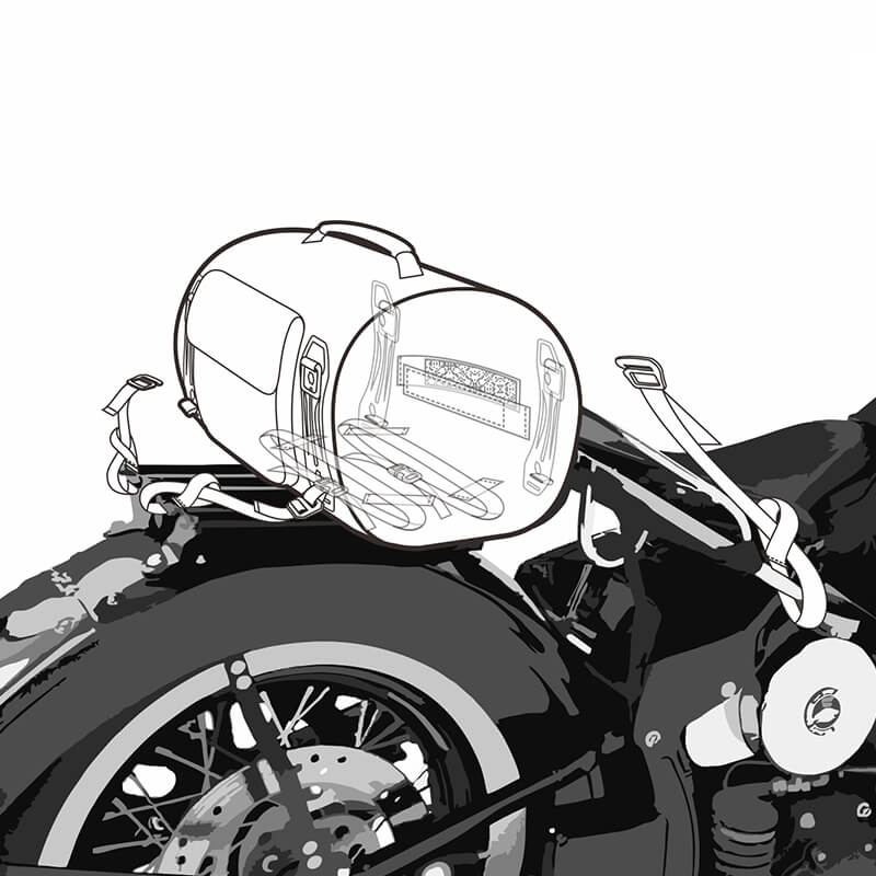 Skapa och anpassa tjänsten för motorcykelväskor